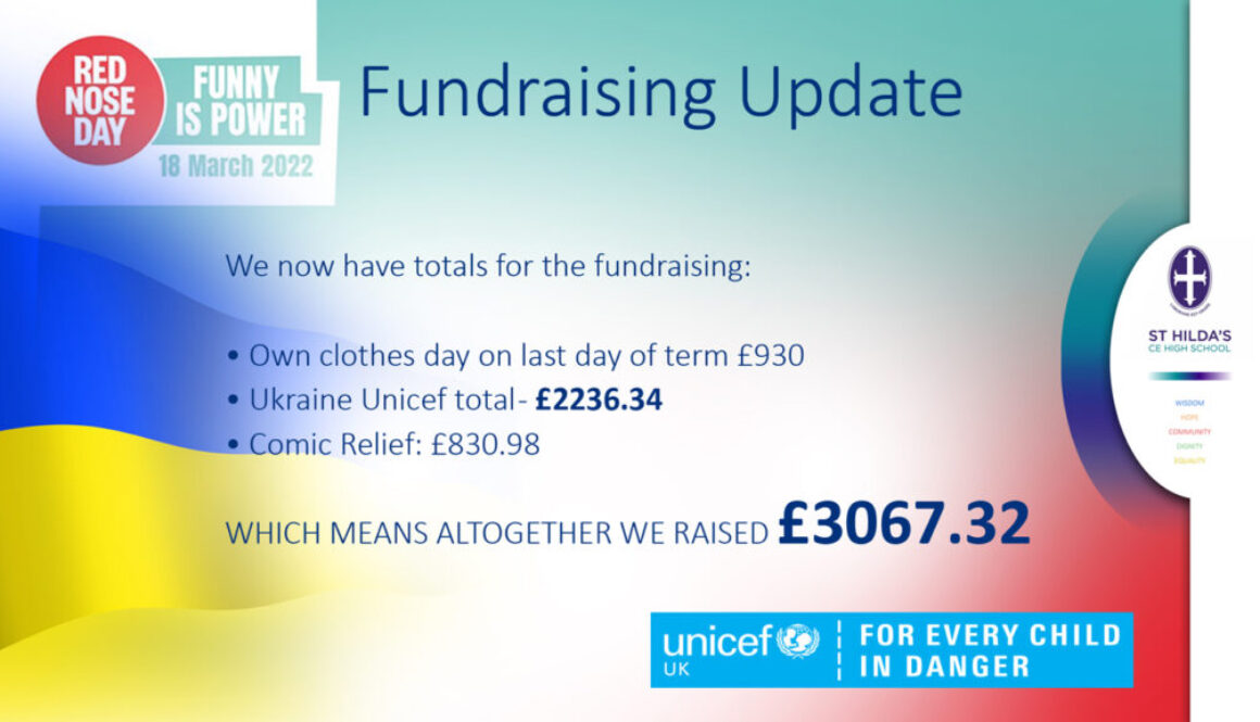 RED NOSE DAY - UKRAINE UNICEF - FUNDRAISING UPDATE MONEY 2 NP lr