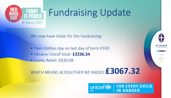 RED NOSE DAY - UKRAINE UNICEF - FUNDRAISING UPDATE MONEY 2 NP lr