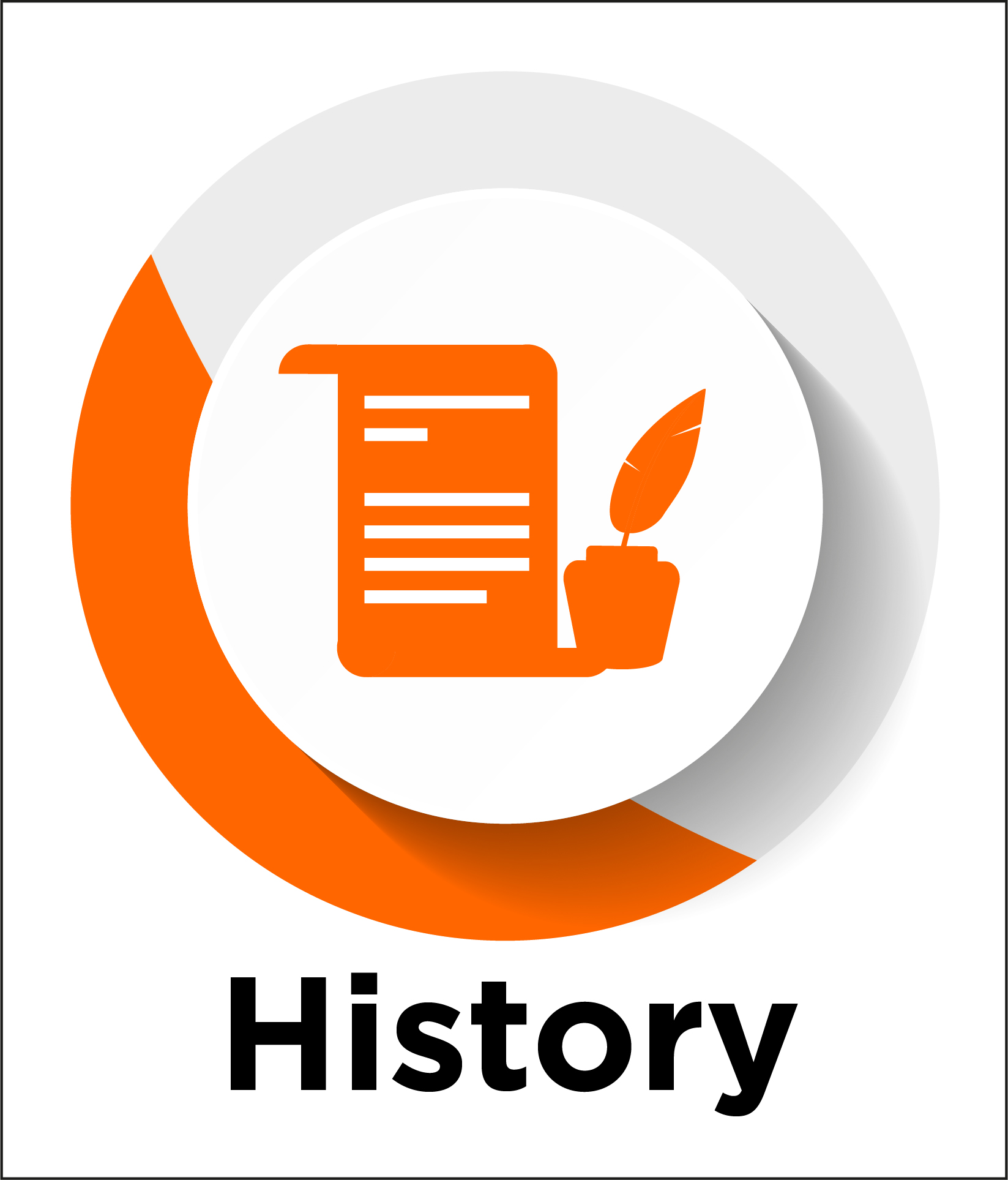 History button